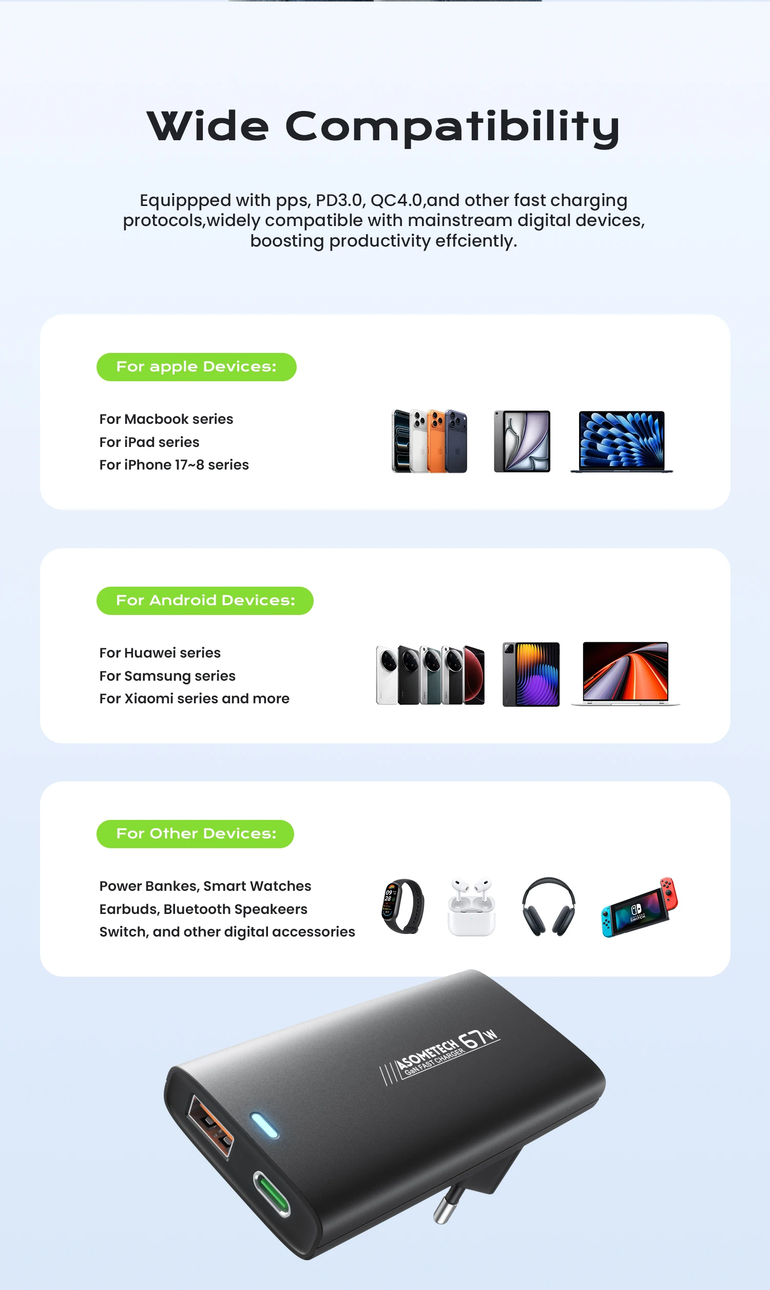 67W GaN USB-C-Ladegerät, schnelles Laden 4.0, PD3.0, PPS, tragbares, ultradünnes Typ-C-Ladegerät für iPhone, Samsung, Macbook, Laptop – Detail 11