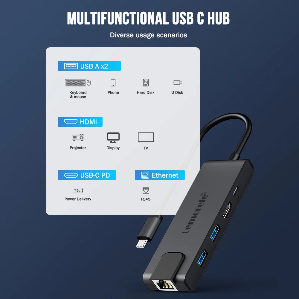 Lemorele 5-in-1 USB Hub docking station USB C to RJ45 Gigabit Ethernet 4K HDMI Multiports SD/TF Card Reader Slot for Laptop Mac