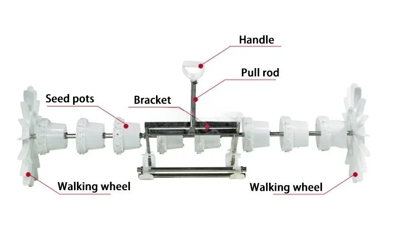 Fa.Ctory Sa.Les Ha.…