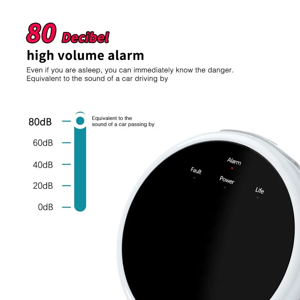 Optional Use WiFi Smart Home Smart Household Detector Combustible LPG Gas Alarm Leakage Sensor Natural Gas Sensor