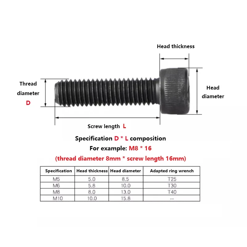 M3 M4 M5 M6 M8 M10 M12 Six lobe steel with black grade 12.9 steel Cap Head torx Screw Anti-Theft Cylindrical Head Torx Screw