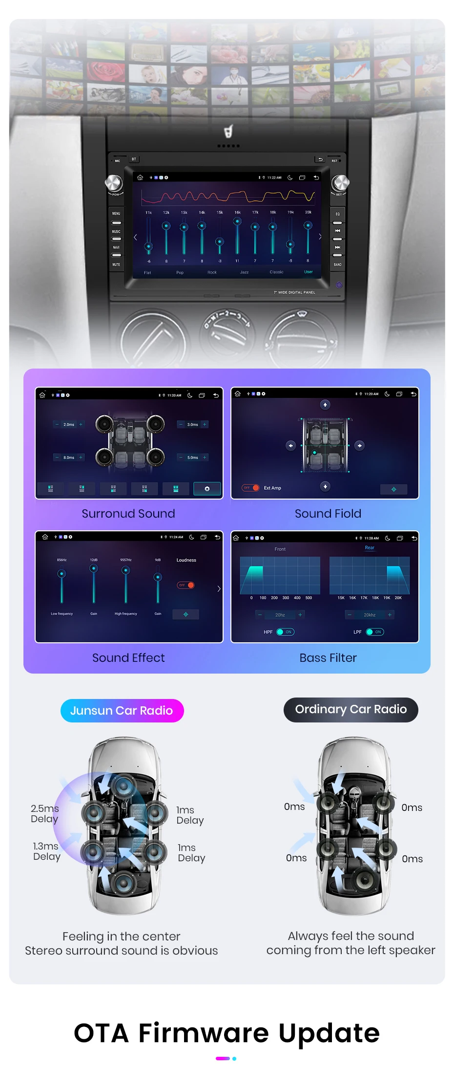 Junsun Carplay Android Auto Auto intelligente Systeme für VW Golf 4 Passat Polo Transport T5 Multivan Sitz Jetta Autoradio – Detail 13
