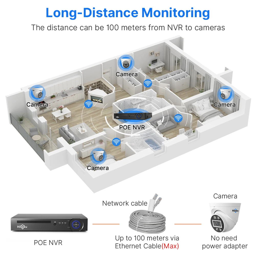 Imagem -03 - Hiseeu-cctv Surveillance Security Câmera System Kit Conjunto de Sistema ip Externo Home Street Portas Poe Gravador de Vídeo Nvr 5mp 8mp 4k