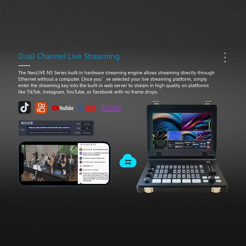 Mélangeur de commutation vidéo, écran 10.1 pouces, enregistrement vidéo, contrôleur HDMI à 4 canaux avec Usb type-c pour le Streaming de caméra Ptz