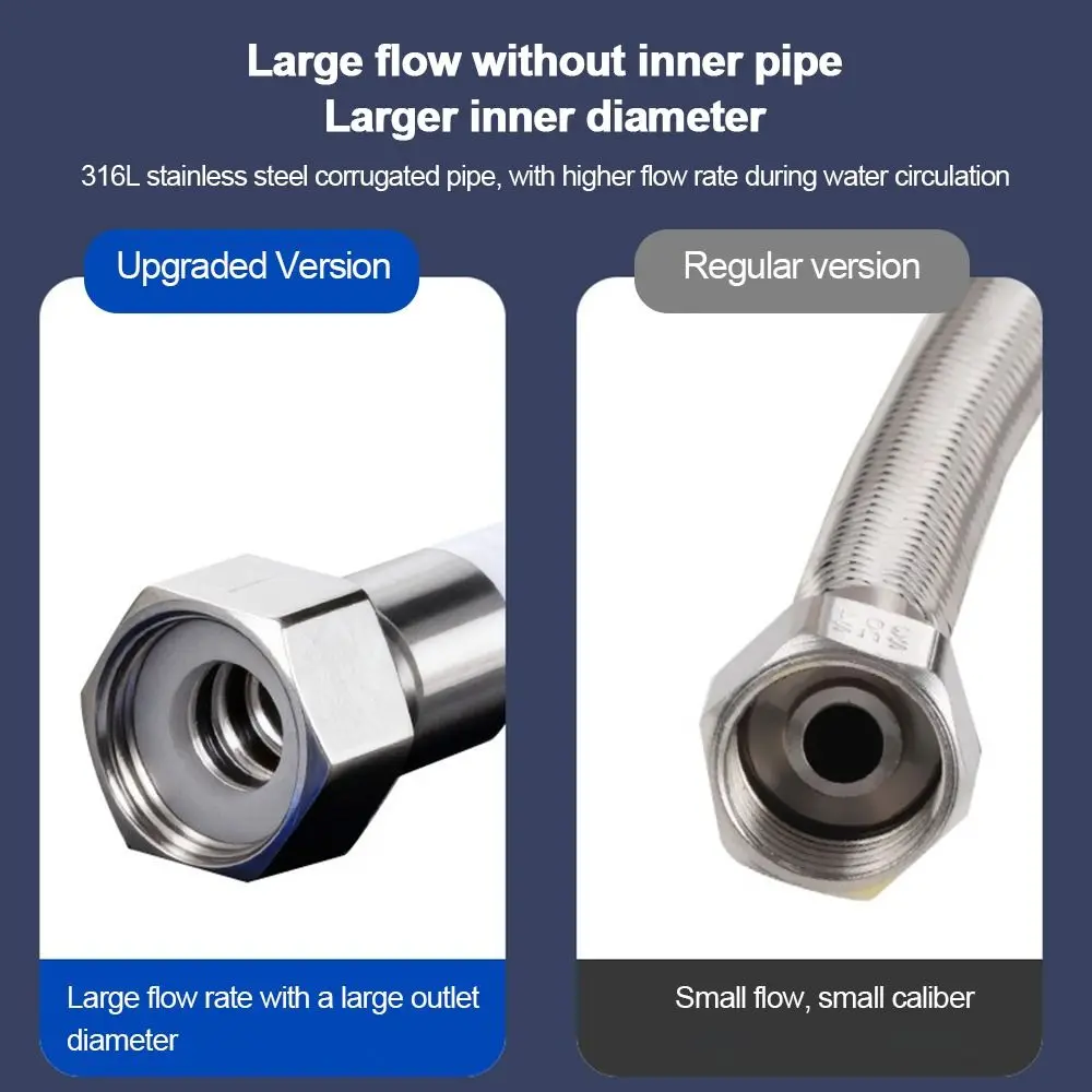 

Гофрированный шланг из нержавеющей стали 20-150 см, жесткая труба, утолщенная конструкция, для нагревателей и водоснабжения