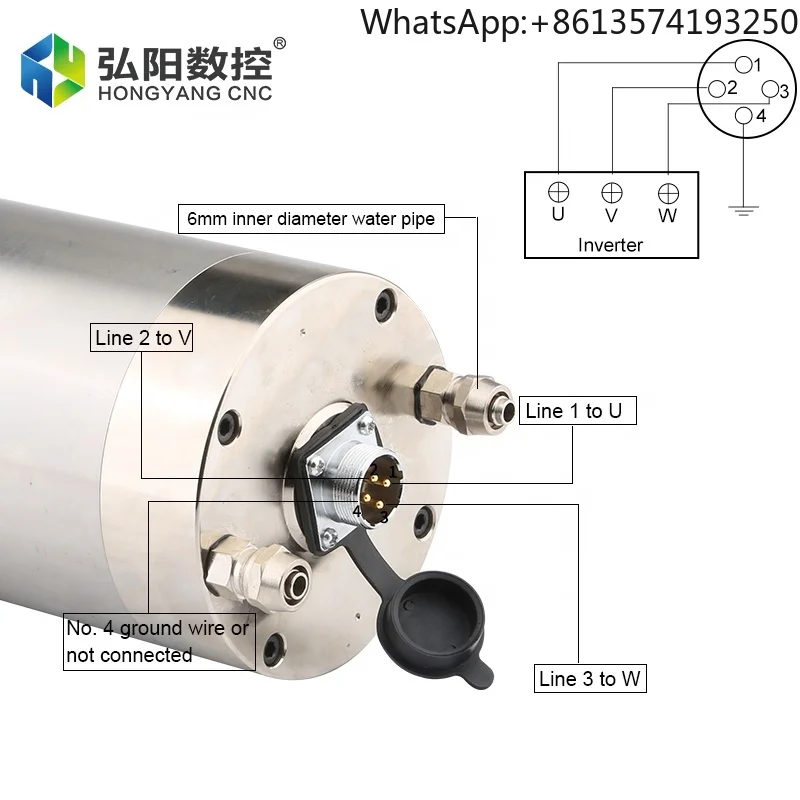 

Hongyang шпиндель с водяным охлаждением 4 кВт 24000 об/мин ER25 фрезерный станок с ЧПУ шпиндель с водяным охлаждением двигатель фрезерный алюминий медь сталь гравировка