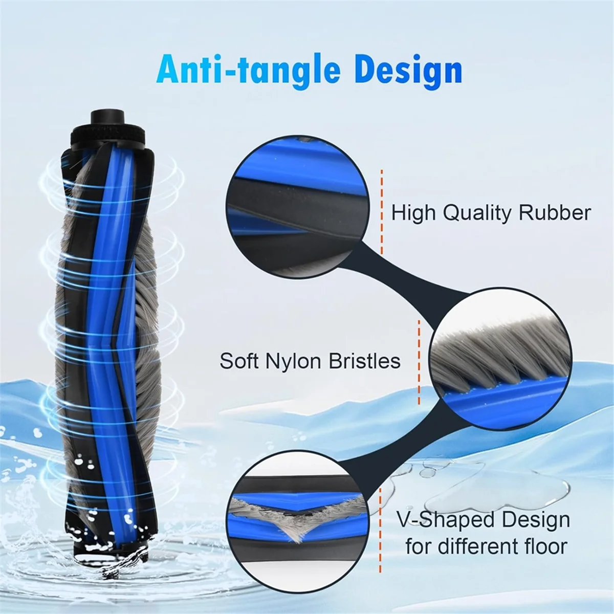 

20 Pack Replacement Accessories Kit Compatible with X8 Pro Omnii/ S14 Plus Robot Vacuum