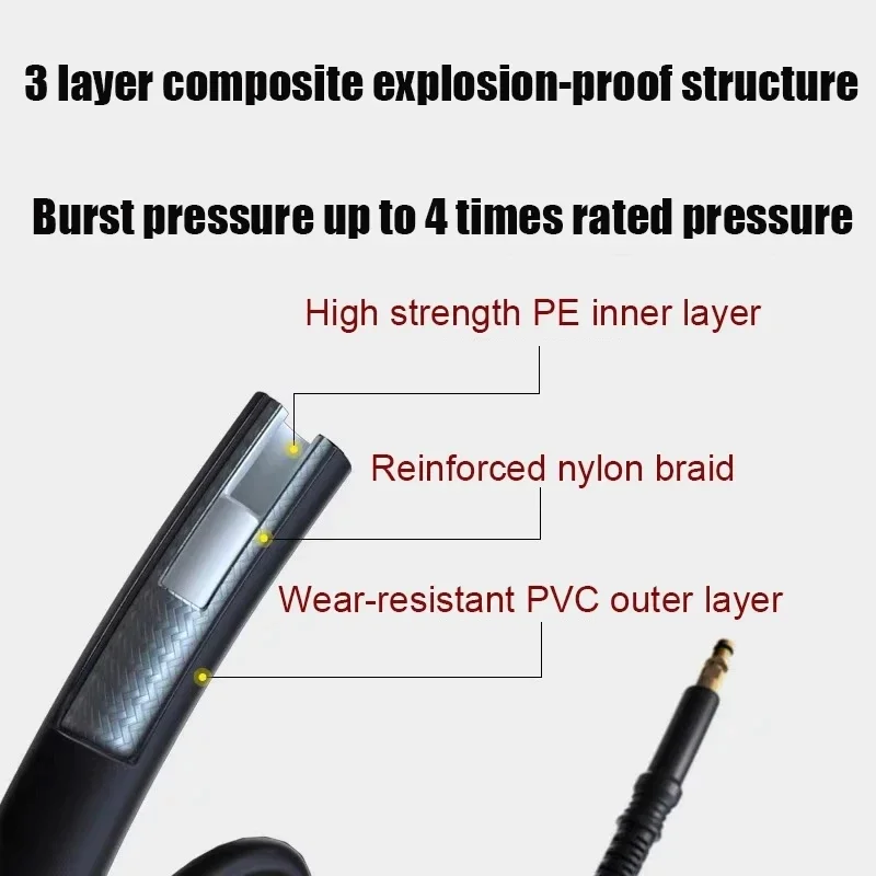 ل Karcher خرطوم الأنابيب الحبل 0.5-50 متر خرطوم غسالة الضغط K-سلسلة انقر المكونات موصل سريع تنظيف تمديد خرطوم خرطوم المياه