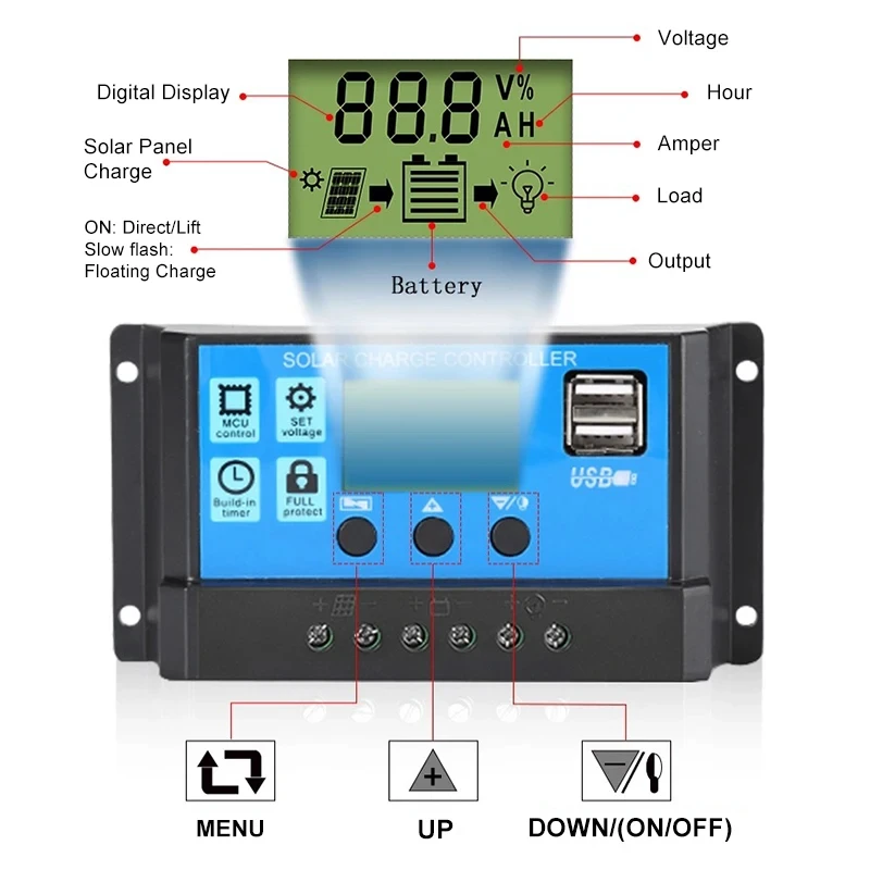 SEP Solar Controller PWM Charger 10A-60A12V/24V Solar Panel Charging and Discharging Anti-Overcharge