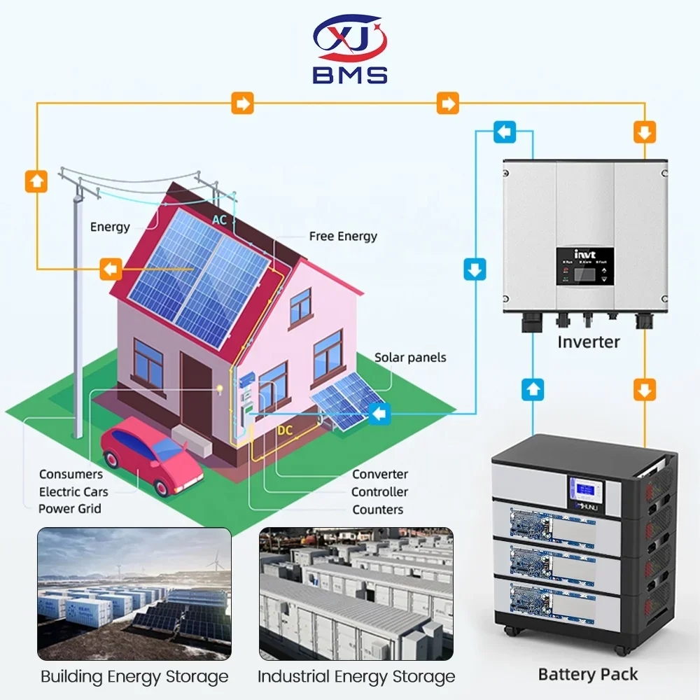 XJ BMS 8S 100A HYBRID SOLAR INVERTER 24 โวลต์ความถี่ 6Kw Offgrid อินเวอร์เตอร์พลังงานแสงอาทิตย์ LFP แบตเตอรี่