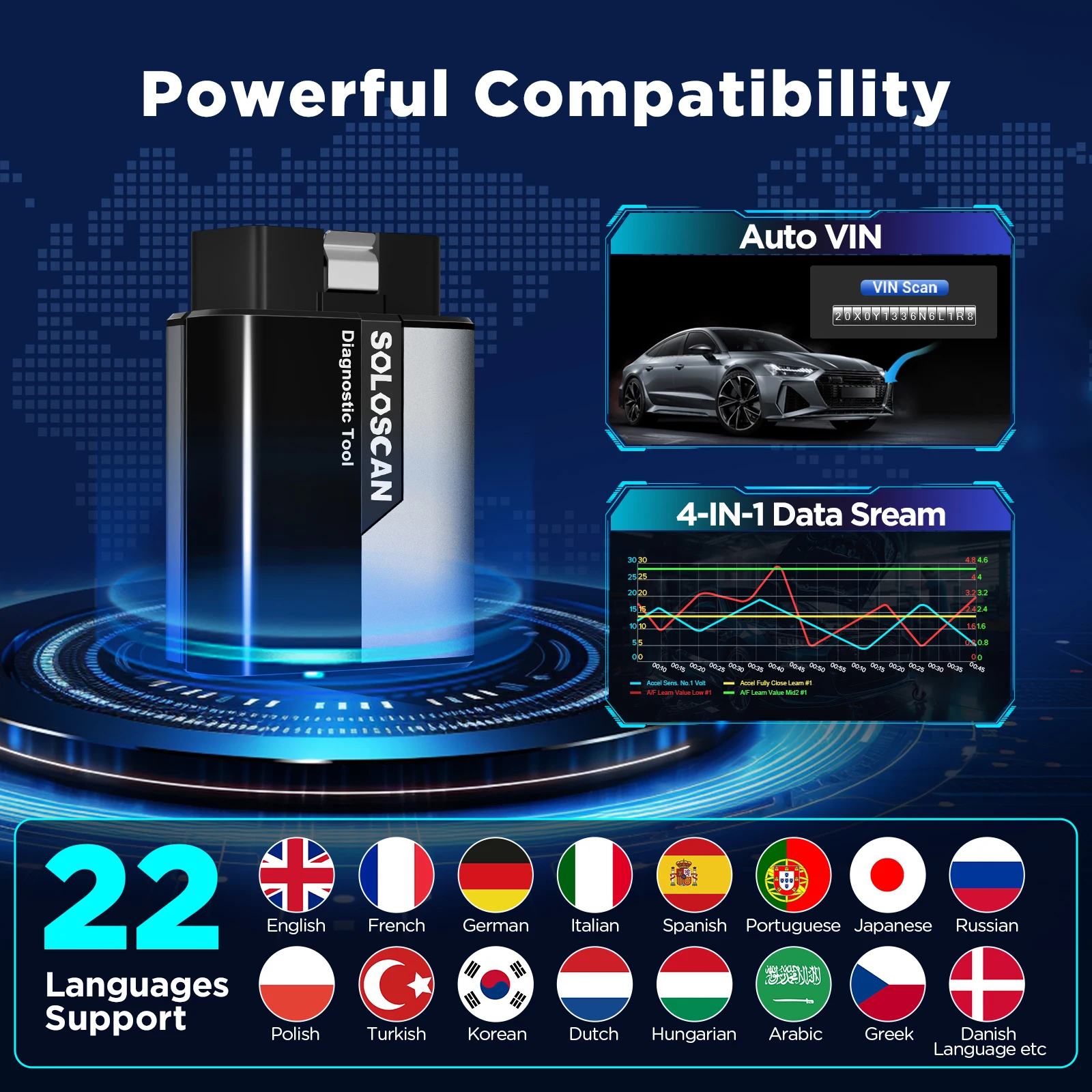 الماسح الضوئي للسيارة KINGBOLEN SOLOSCAN Obd2 لسيارات BMW، لميني، لسيارة Rolls-Royce #6