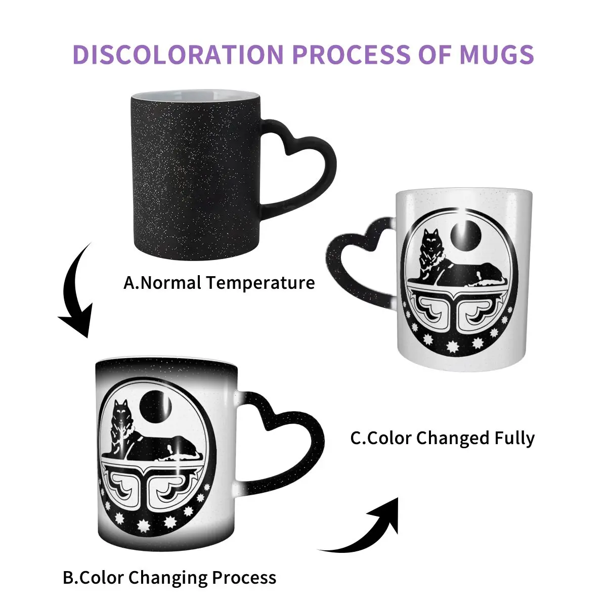 Chechen Wolf Coat Of Arms Ichkeria Chechnya Mug Funny Ceramic Coffee Cups Tea Mugs Milk Cup Drinkware Gift for Friends