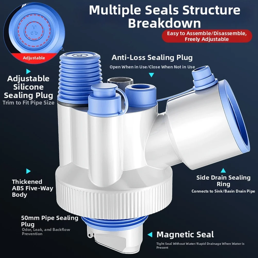3 Way Drain Pipe Adapter for Kitchen Sink with 90 Degree Quick Drain Angle Triple Seal Design Leak Proof Function