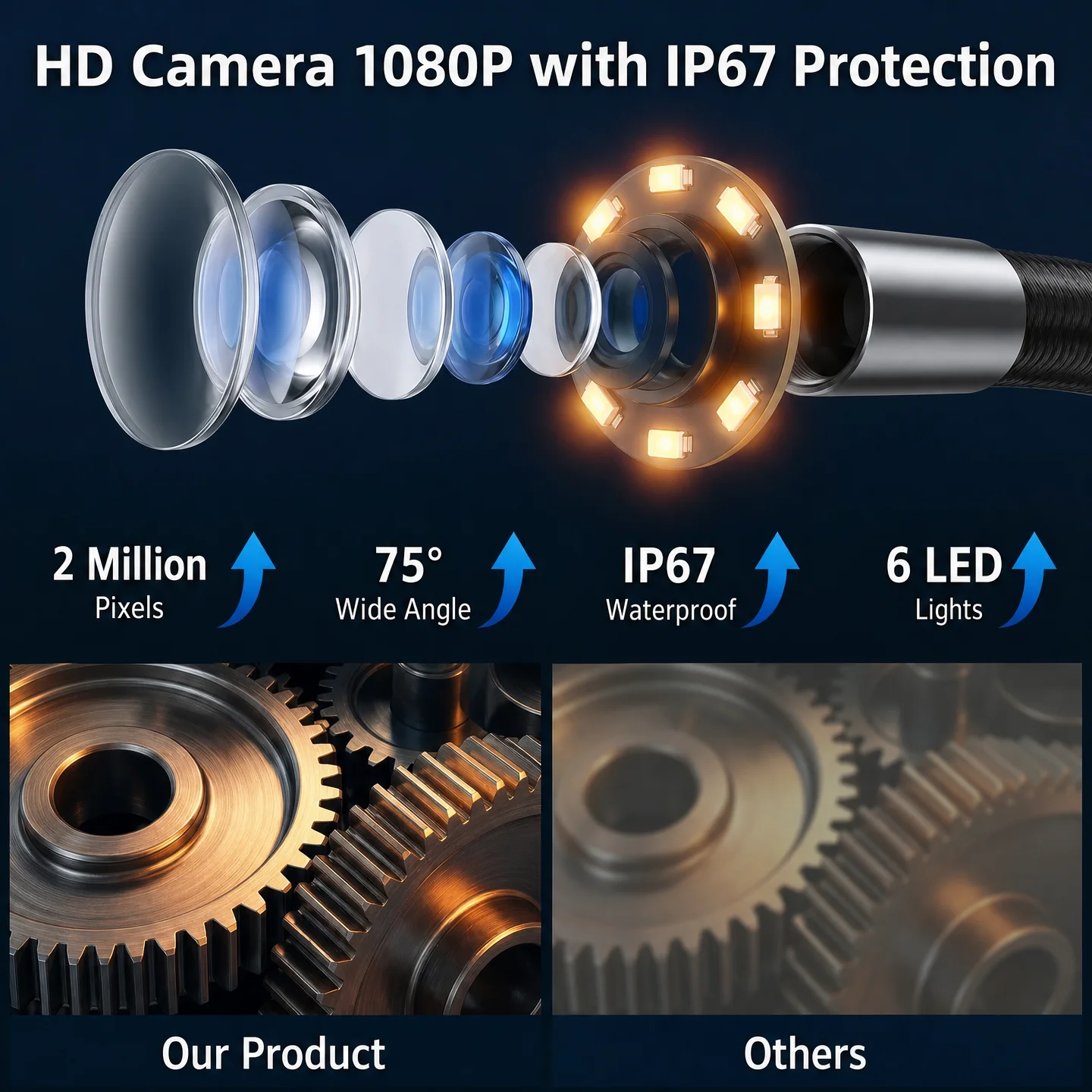 180° Two-Way Articulating Industrial Endoscope Camera 1080P, 6mm 8mm Steering Borescope for iPhone iOS Android , Auto Sewer