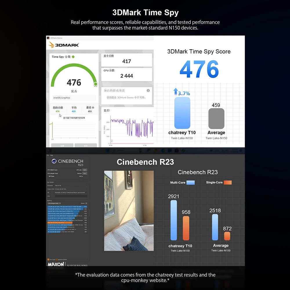 Chatreey G1 Mini Máy Tính Intel Core I5 I7 I9 6 Nhân Với Nvidia GTX1650TI 4G Đồ Họa Windows 10 Linux Máy Tính Để Bàn Chơi Game máy Tính DDR4