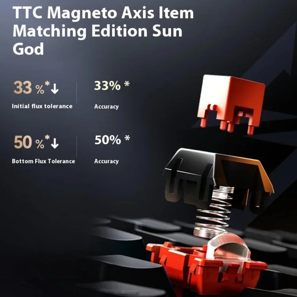 VGN Flash75 magnetisch toetsenbord aluminium behuizing pakking hot-swap RGB RT0.8kHZ 001mm snelle trigger aangepaste bekabelde gaming toetsenbord cadeau