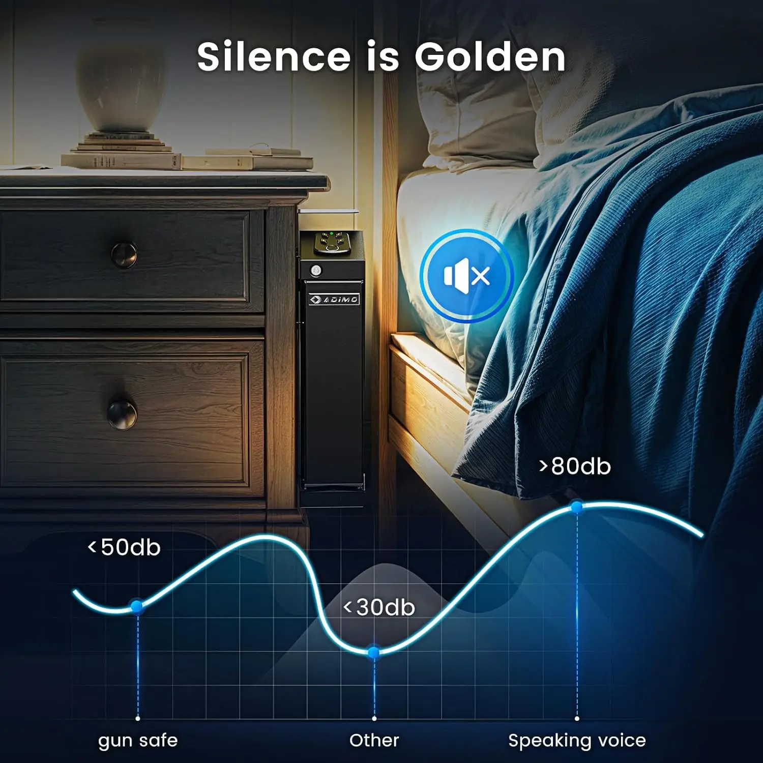 Biometric Handgun Safe with Fingerprint, Keypad & Key Lock for Quick Access, Wall or Desk Mount