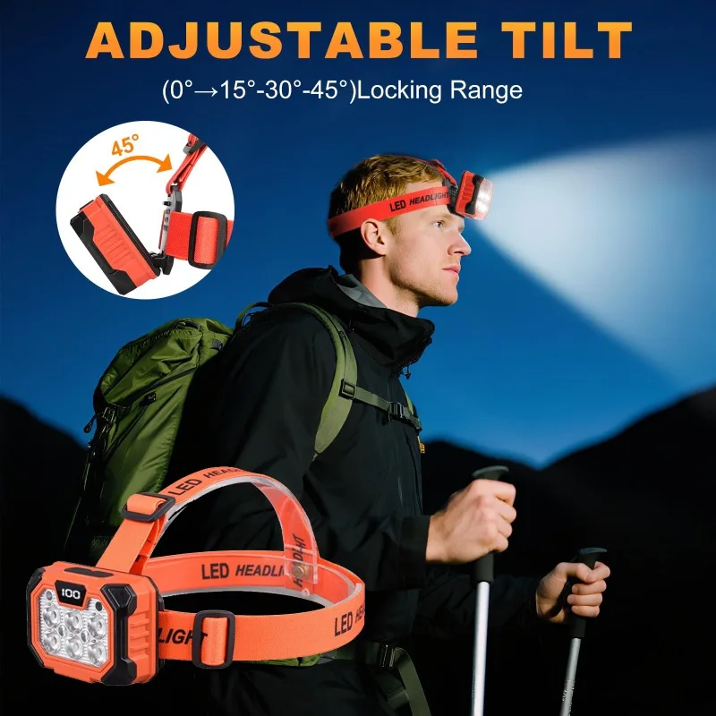 Portable Rechargeable LED Head Torch with Red Blue Warning Lights Powerful Lighting Torch for Night
