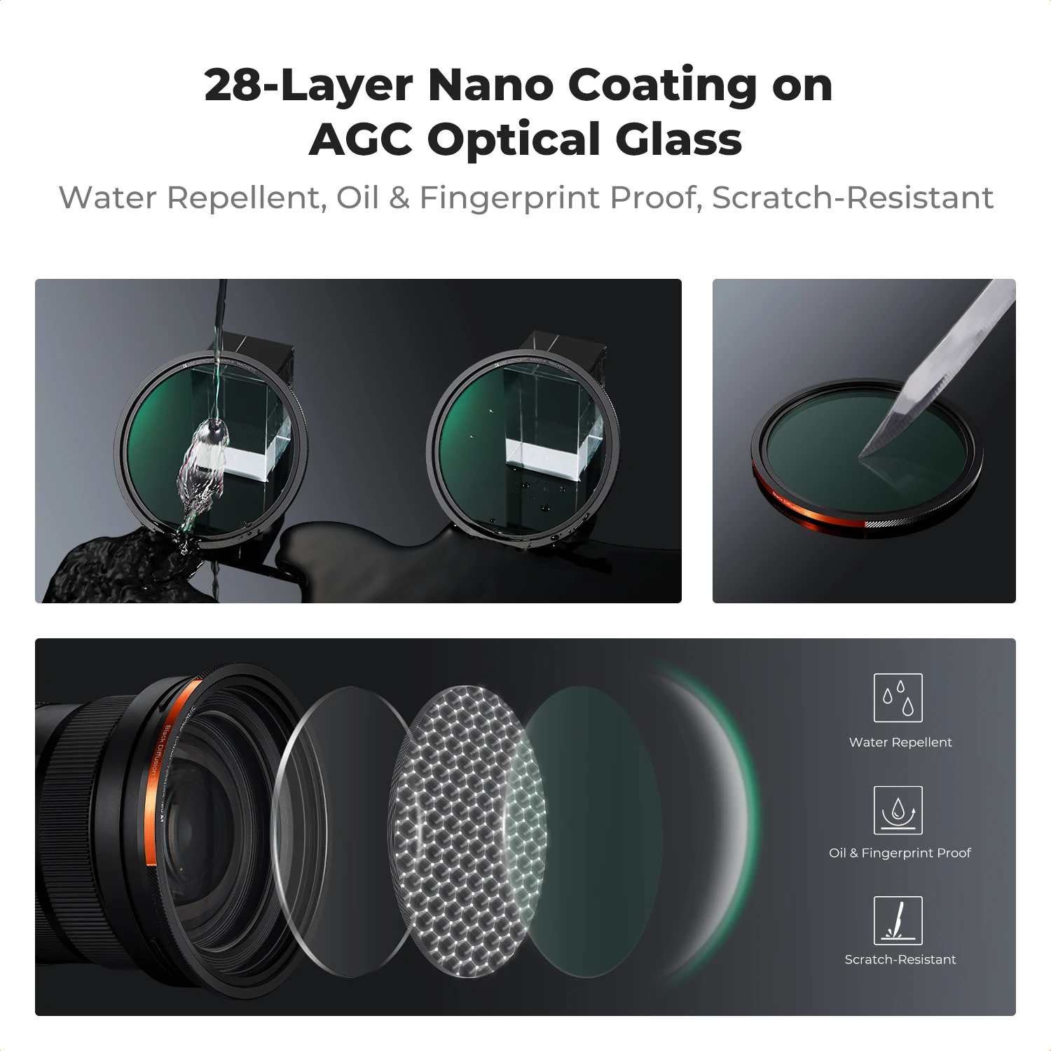 K&F CONCEPT 49-82mm Camera Mag - огляд і ціна Xiaomi Photography Kit 15 Ultra