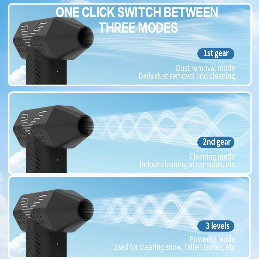 컴퓨터 키보드 청소용 미니 터보 제트 선풍기, 산업용 덕트 선풍기, 130000 RPM 강력한 송풍기, 52 m/s 브러시리스 모터, 3 단 속도