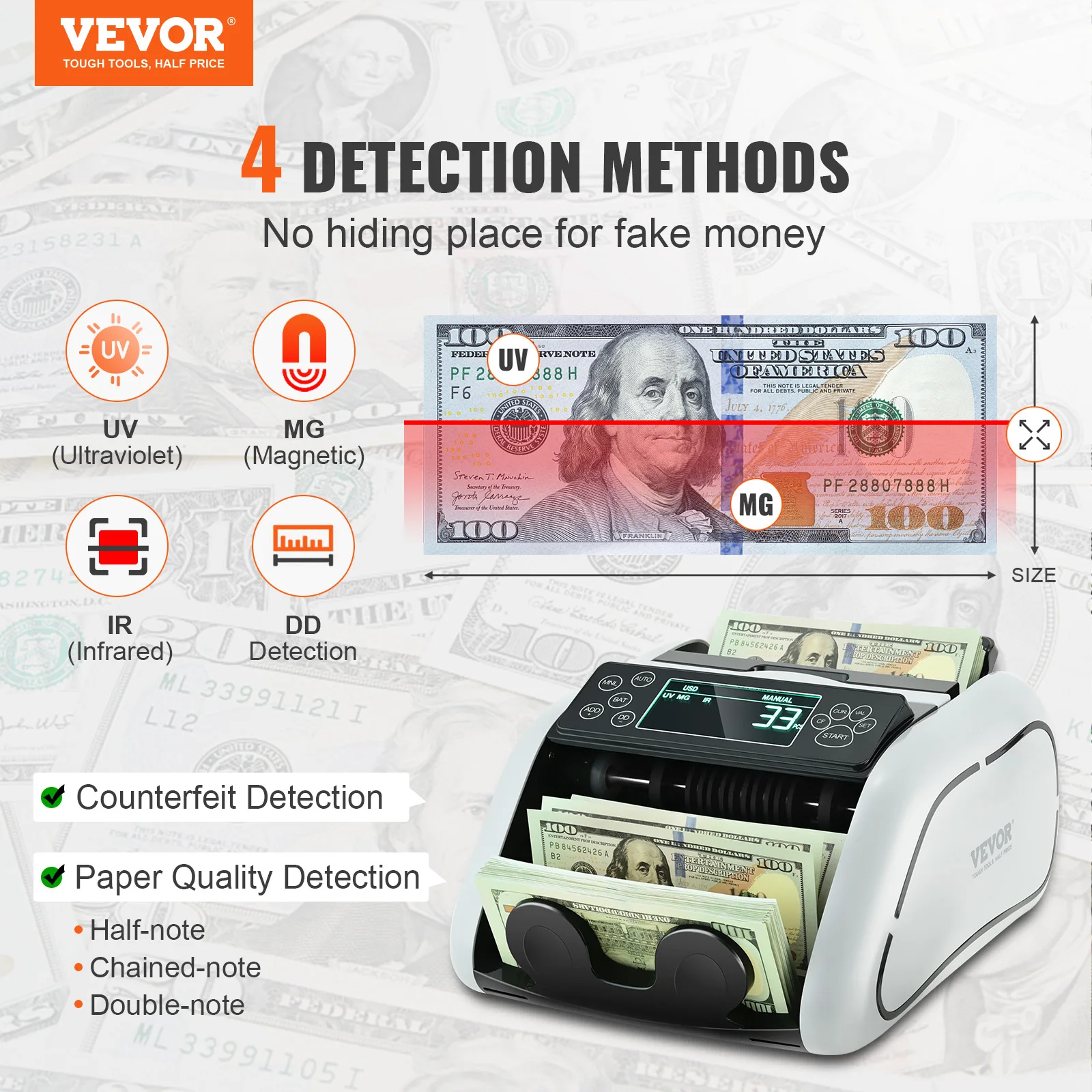 

Money Counter Machine, Bill Counter With UV, MG, IR And DD Counterfeit Detection, USD & EUR Cash Counting Machine With Large