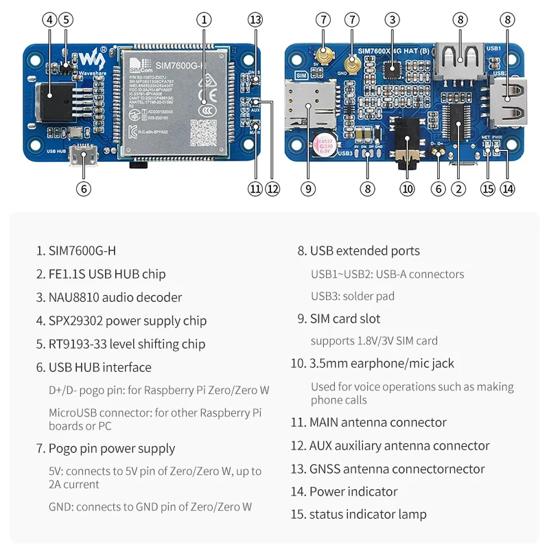 Raspberry Pi SIM7600G-H 4G HAT (B) Expansion Board Support LTE Cat-4 4G 3G 2G GNSS Positioning Global for Raspberry Pi Zero W