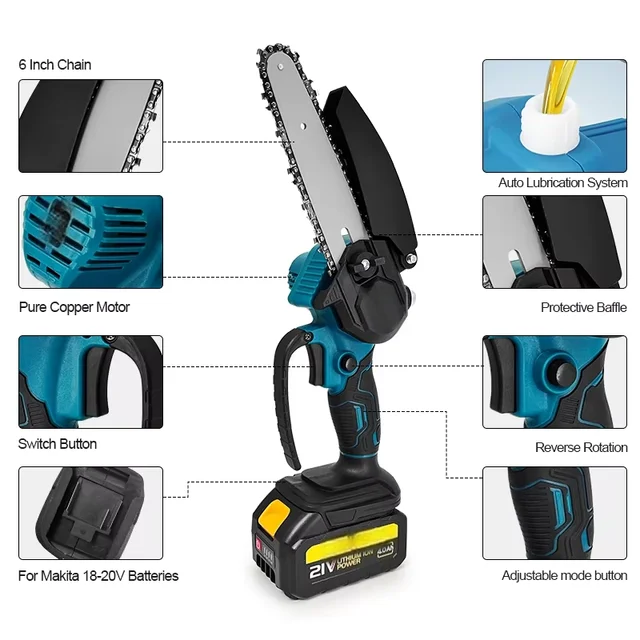 1700RPM 6 Inch Mini Li-Ion Electric Chainsaw One Hand Portable Electric Saw Fit 18V Makita Battery 4 1700RPM 6 Inch Mini Li-Ion Electric Chainsaw One Hand Portable Electric Saw Fit 18V Makita Battery 4