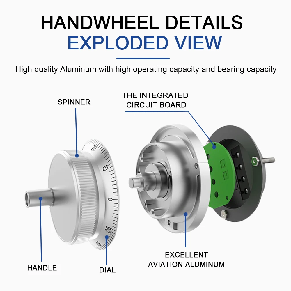 ZS61 CNC Numerical Control Electronic Handwheel Lathe Hand Shake Wide Number Kandi PLC System Pulse Generator Hand Pulse Wheel