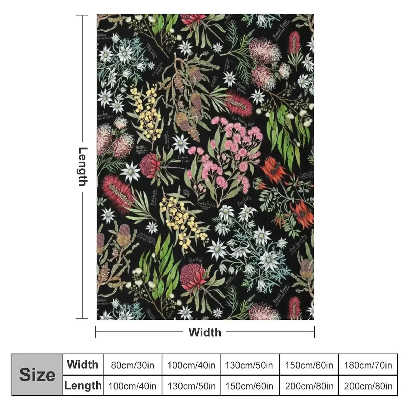 Australian Botanics - Jet Black Throw Blanket Polar Soft Big Furry Personalized Gift Plaid Giant Sofa Blankets