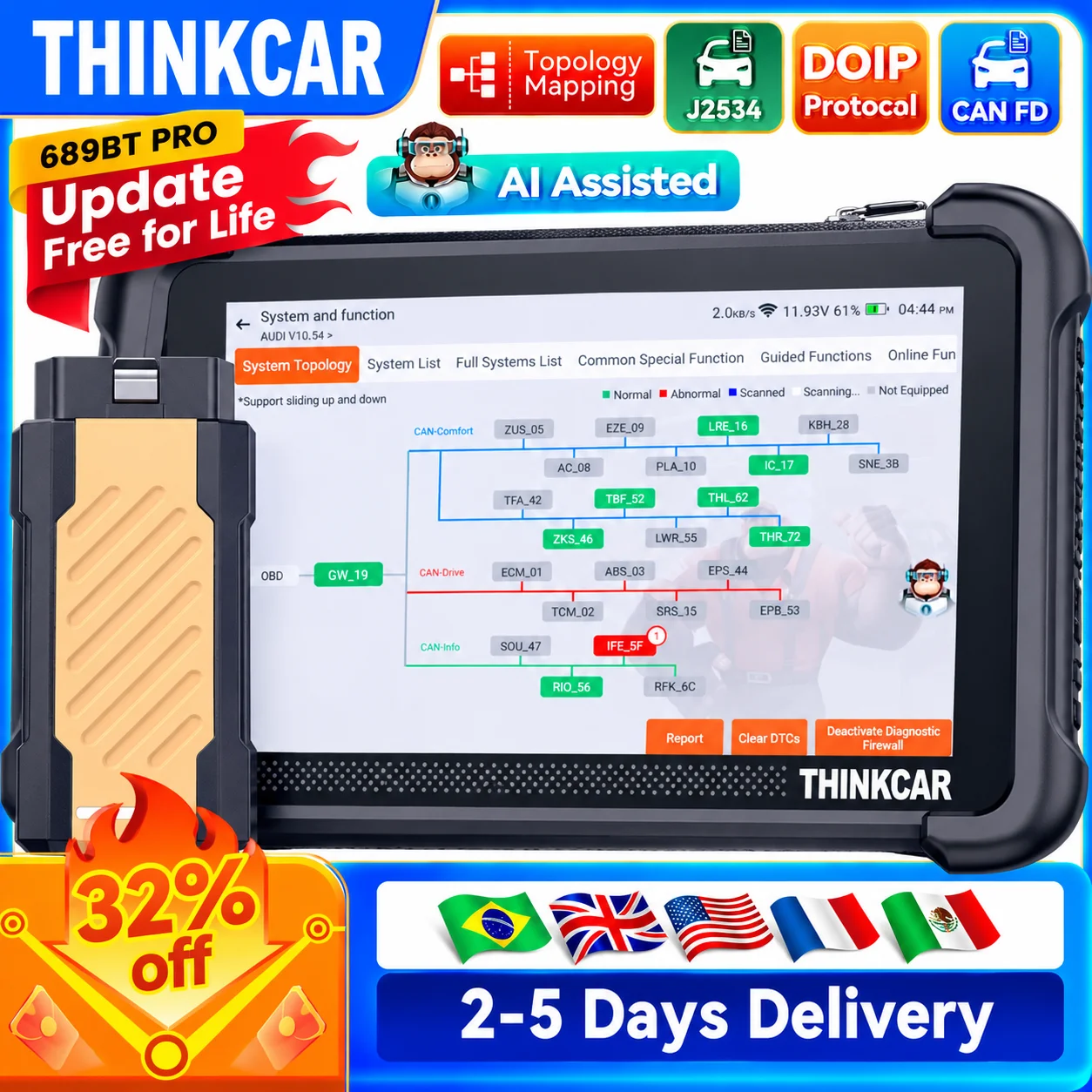 THINKCAR THINKSCAN 689BT PRO AI OBD2 Scanner Topologiekarte Alle Systemdiagnosen 35 Reset-Funktionen J2534/CAN FD/DoIP Lebenslange Kostenlose Updates