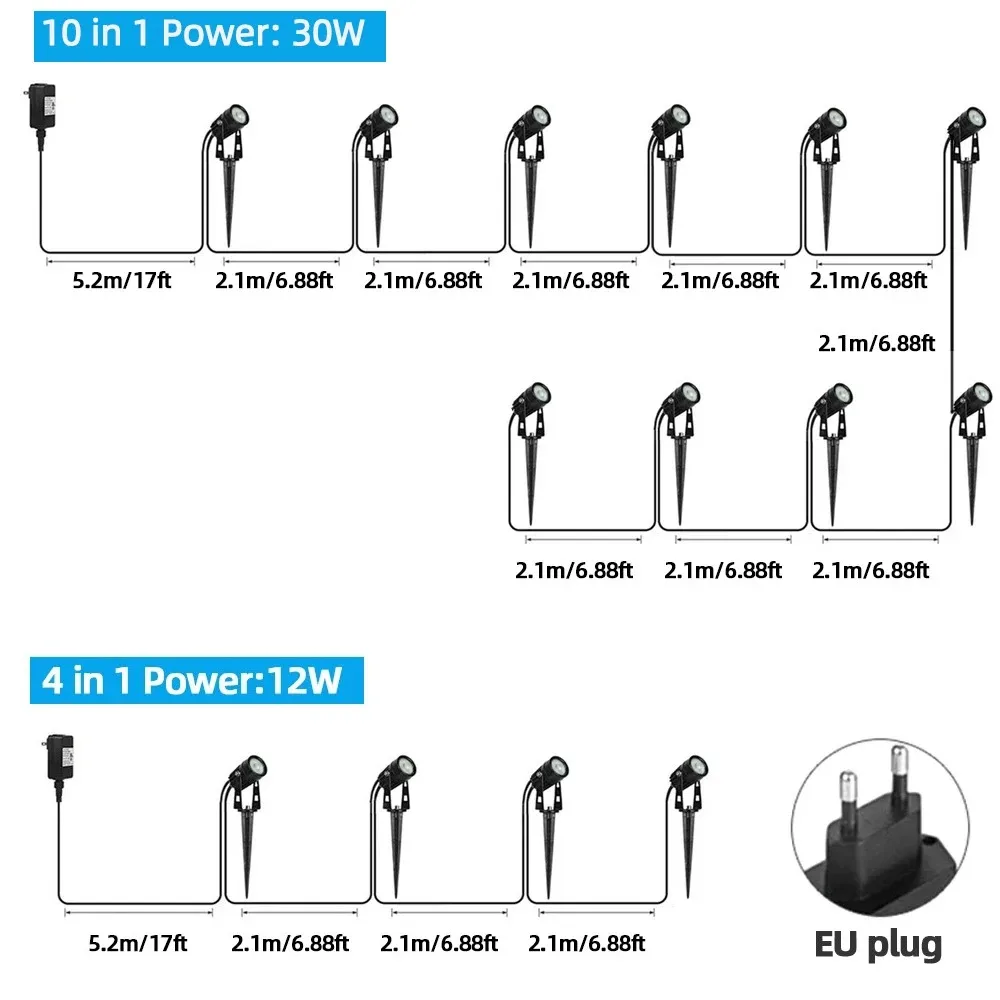 Led Garden Lights Lawn Lamp Low Voltage Landscape Lighting Waterproof Garden Decoration Outdoor Lighting For Bluetooth