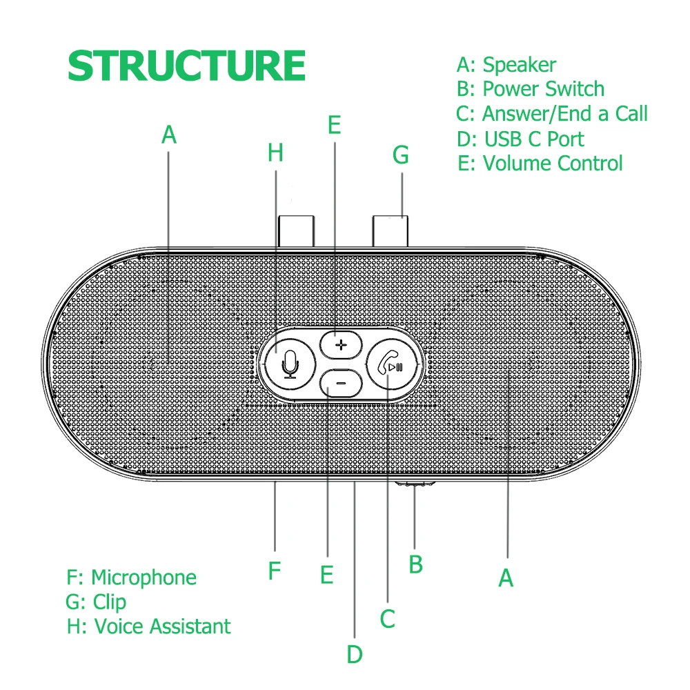 Bluetooth 5.4 Car Kit Freisprecheinrichtung 6W Freisprecheinrichtung Sonnenblende Lautsprecher MP3-Player Drahtloser Musikempfänger mit Sprachassistent – Detail 13