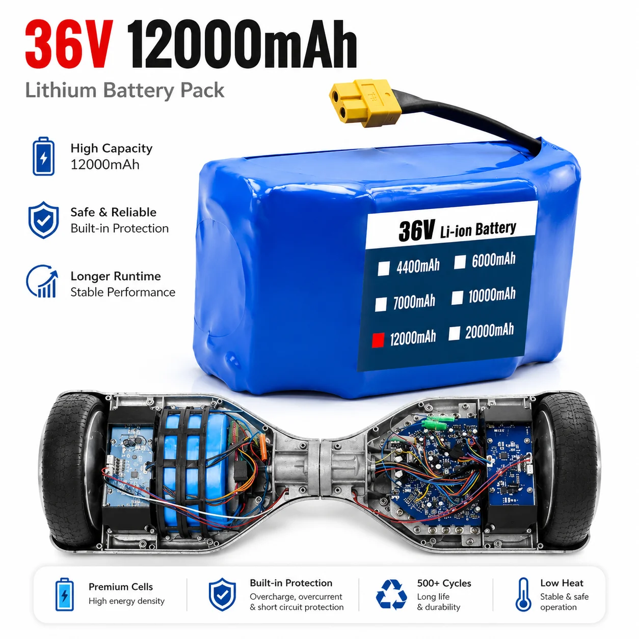 2026 New 36V 12Ah 10s2p Battery Packs Rechargeable Lithium Ion Battery for Electric Self Balancing Scooter HoverBoard Unicycle
