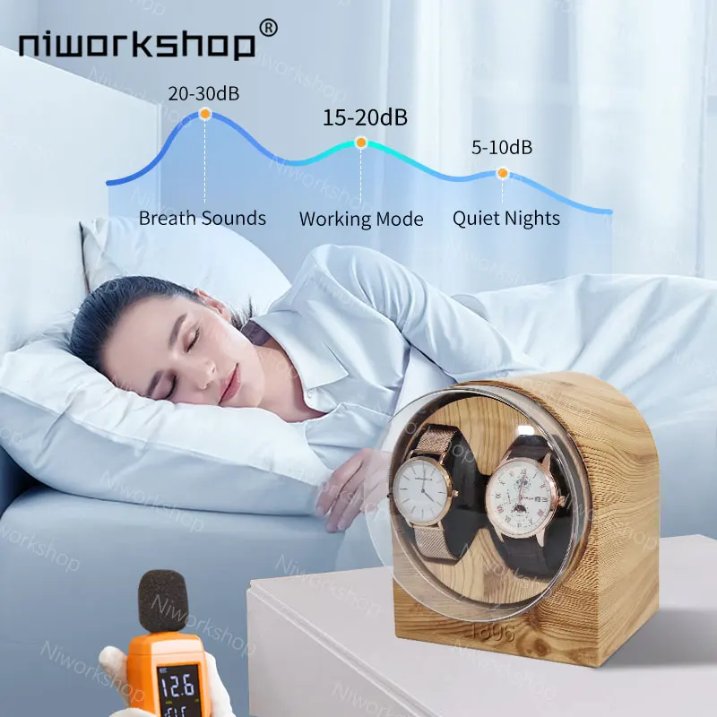 Thumbnail 3 - #47 Latest Watch Winders Updates