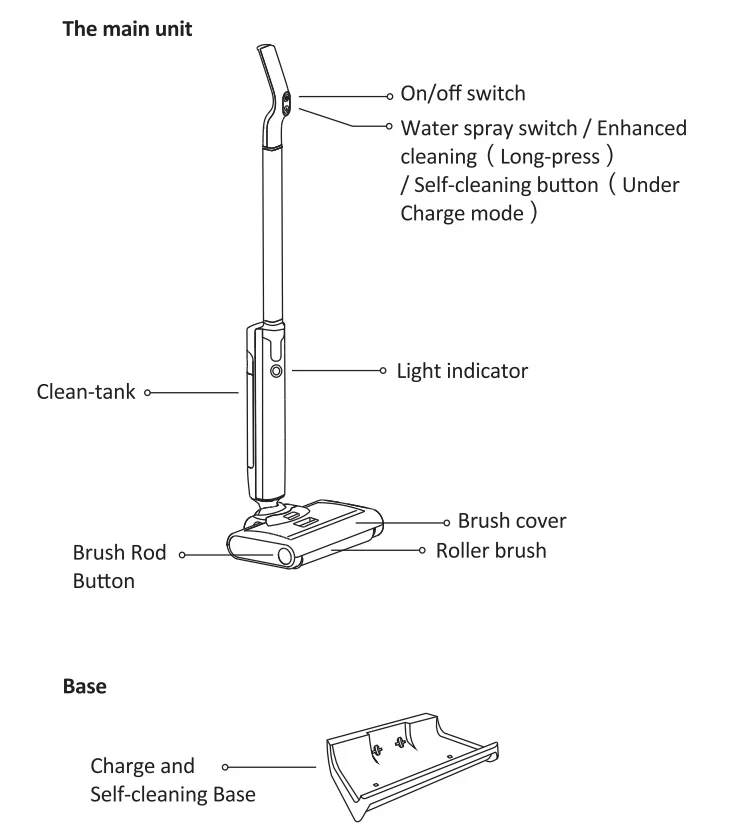 3 in 1 Portable Floor Cleaner Wet Dry for Home Sweeping Washing Mopping China Manufacturer P12