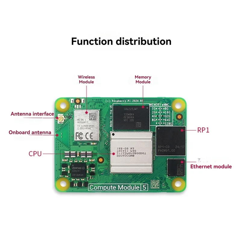 

For Raspberry Pi Compute Module 5 CM5-Quad Core Cortex-A76 @2Ghz,BCM2712 Compute Module 5 Core Board