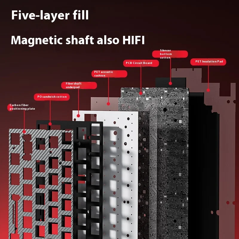 Aula Hero 68HE 울트라 키보드 Rgb Hero68Ultra/Pro 게임용 기계식 키보드 Esports 유선 핫 스왑 게이머 키보드 용 맞춤형