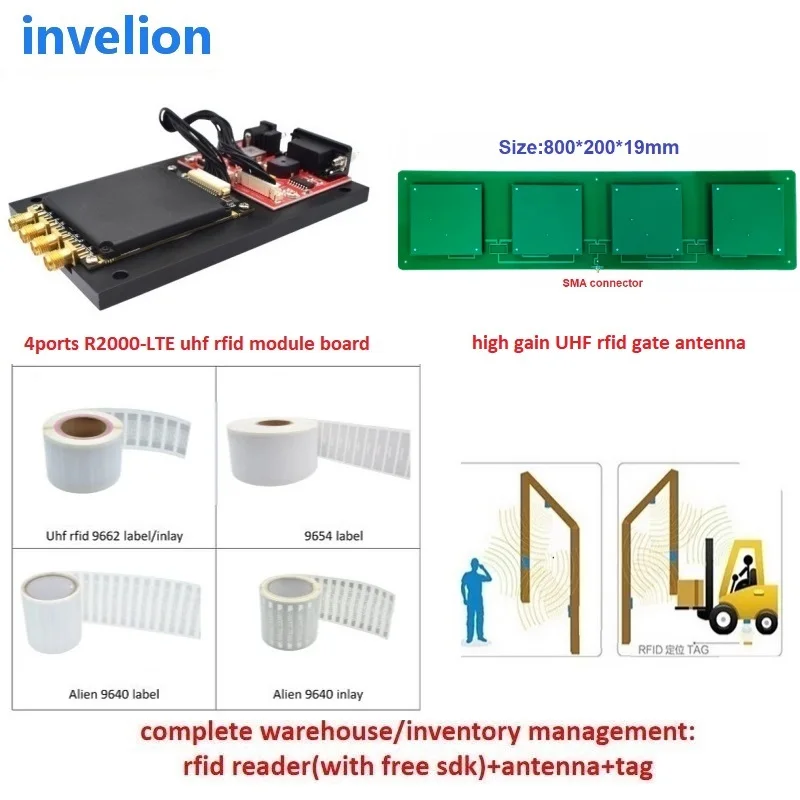 865-915Mhz Long Range RFID UHF Module Reader TTL Uart RJ45 EPC Gen2 Impinj R2000 4 Ports RFID UHF Raspberry Module Buffer Mode