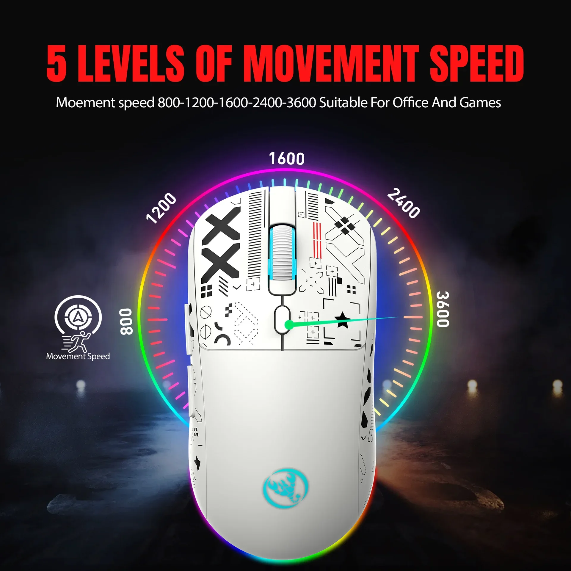 

ZLRLMHY for iPad Tablet Laptop Computer 3 Modes Bluetooth Gaming Mouse Rechargeable 2.4G USB Wireless RGB Backlight Mouse