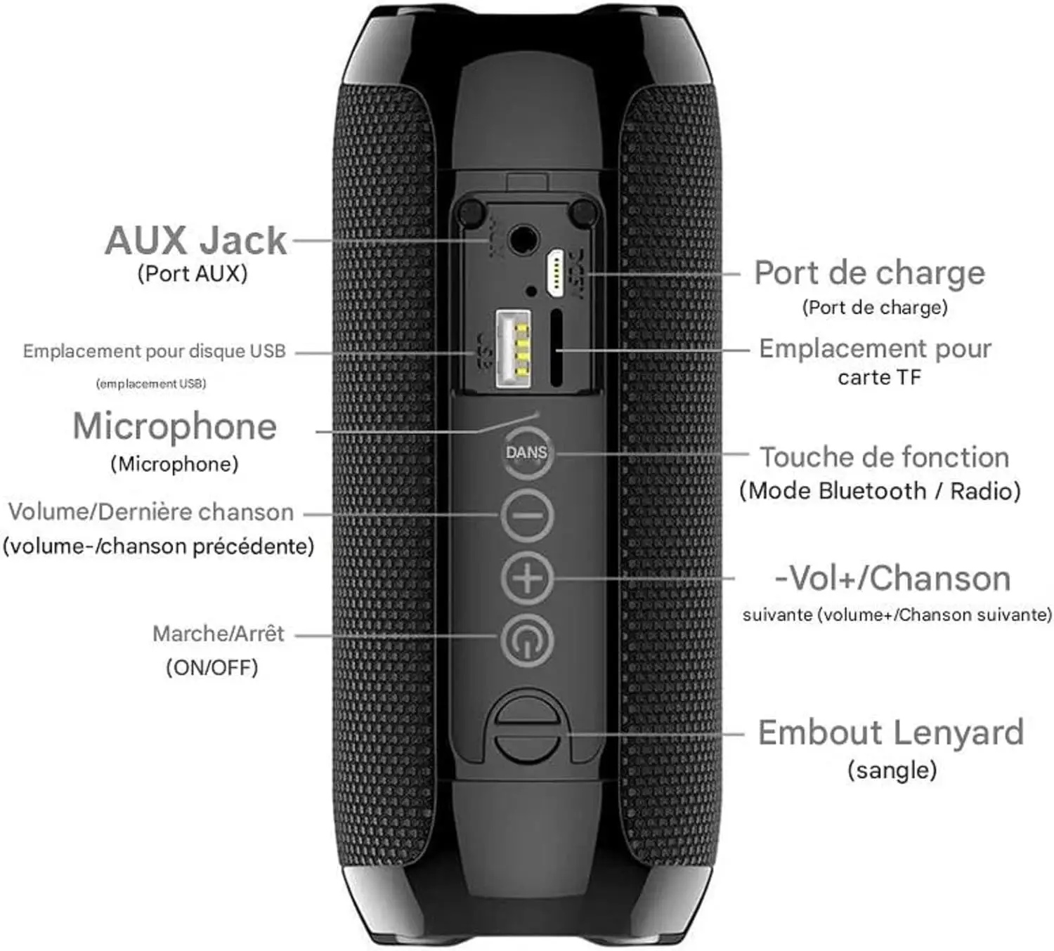 Portable Bluetooth speaker TG117,  with subwoofer, supports memory card, USB music player, suitable for outdoor, home, and gift view 6