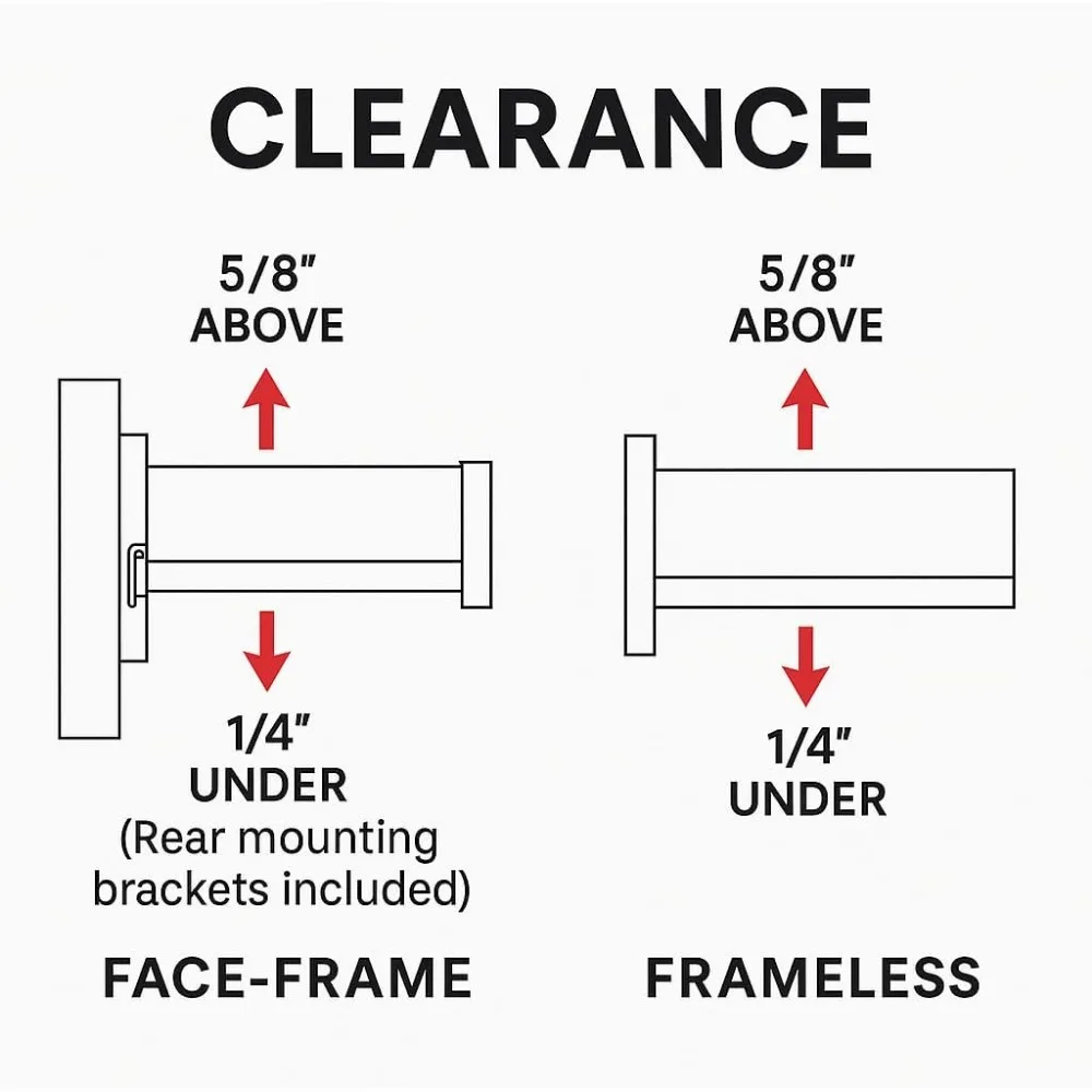 شرائح أوروبية شديدة التحمل، 20 عبوة، مناسبة لخزائن الوجه بدون إطار، سعة 75 رطلًا، فولاذ ملفوف على البارد، شركة البودرة #4