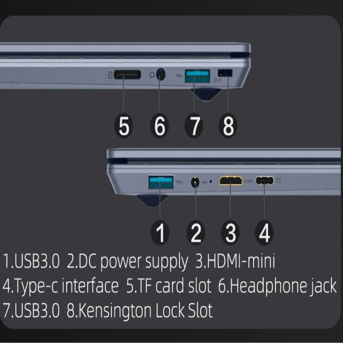 2025 Facial Recognition Intel Notebook N5095 16" Laptop 16GB 32GB RAM Max 2TB ROM Windows 11 Wifi 5 BT 4.2 RGB Keyboard Face ID