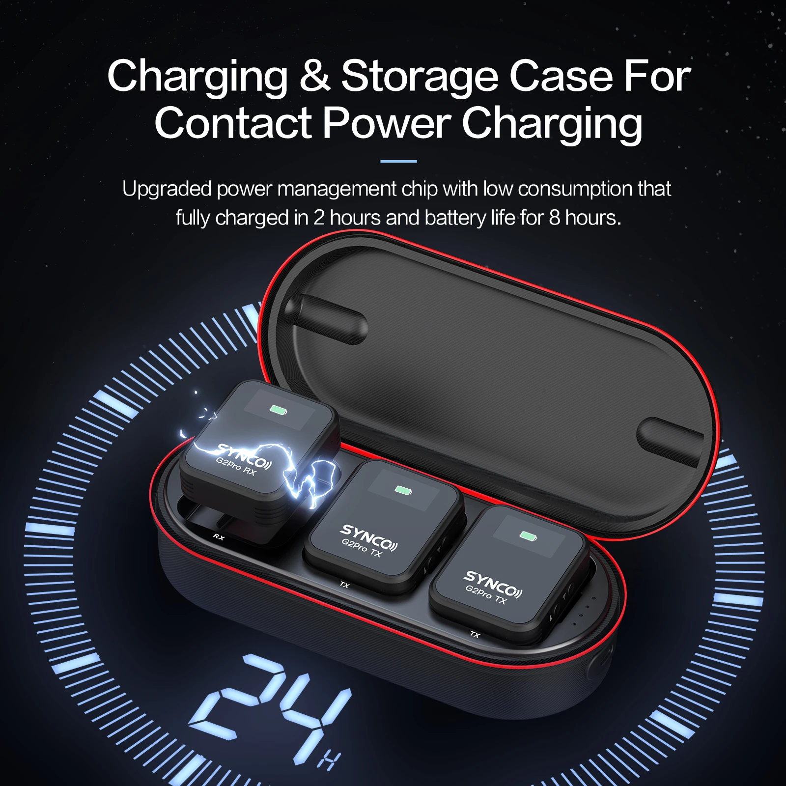 Gửi Lại Hay Hàng Hóa Tạo Nên Sự Khác Biệt Tùy Chỉnh Hàng Hóa Hoặc Bưu Chính Tạo Nên Sự Khác Biệt ĐHG Fedex USP Dịch Vụ Khách Hàng