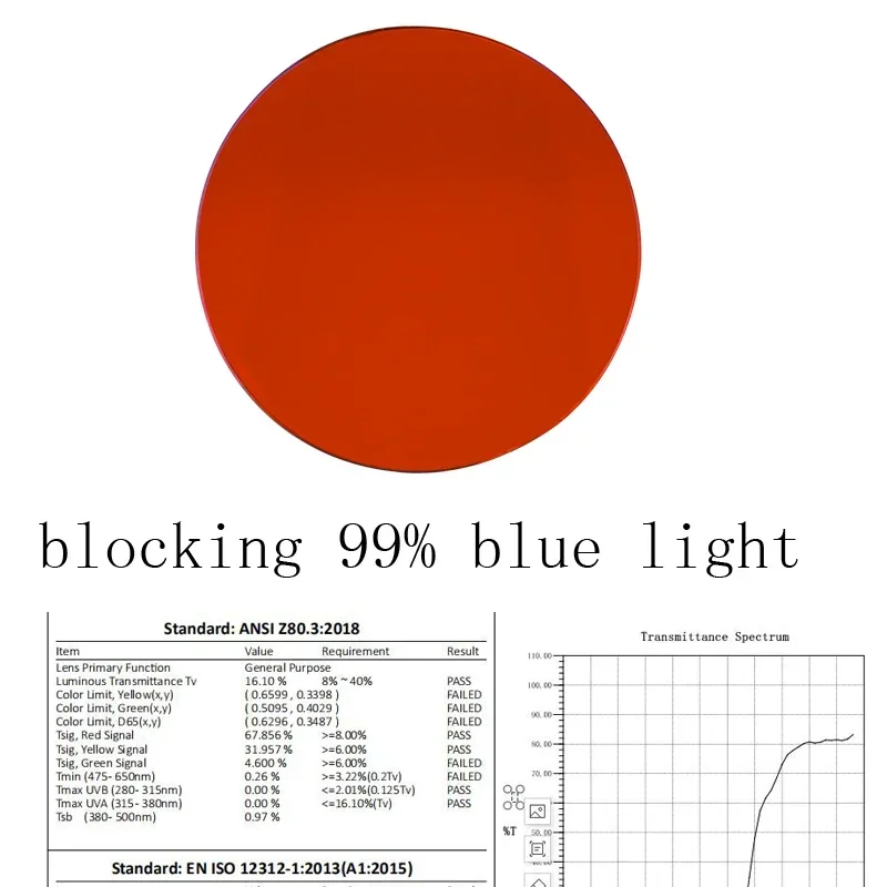 SHINU blue light blocking computer glasses women Orange lenses 99.9% blocking all blue light good sleep eyeglasses for women