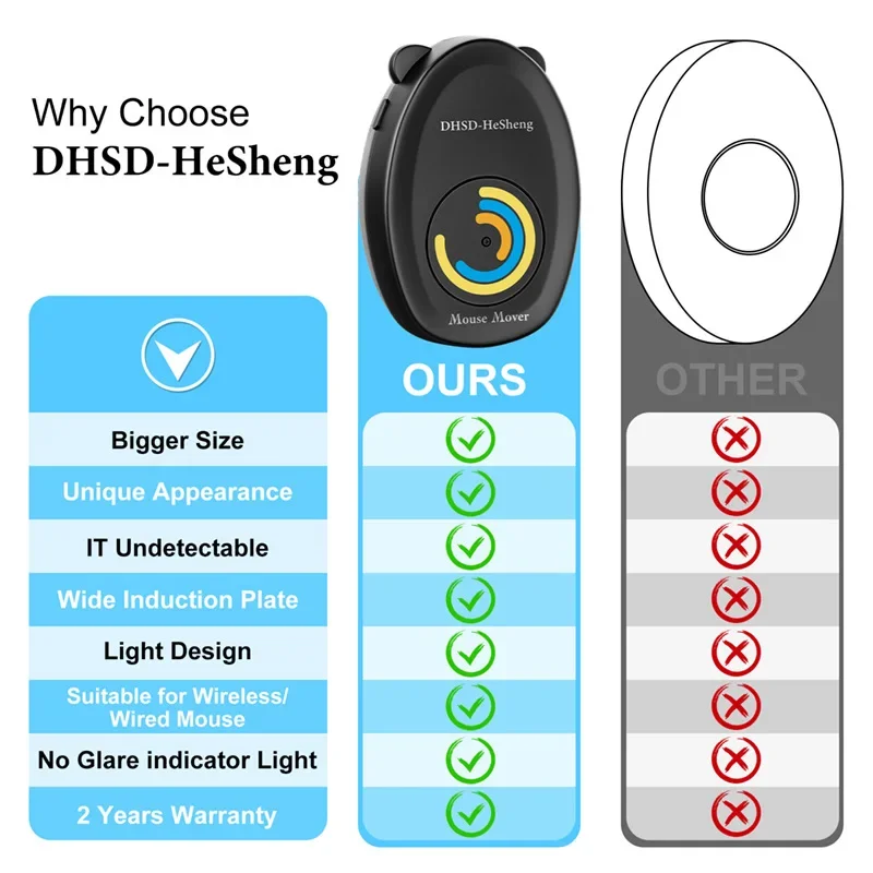 جهاز محاكاة حركة الماوس الأوتوماتيكي غير القابل للاكتشاف مع مفتاح تشغيل/إيقاف لإيقاظ الكمبيوتر والكمبيوتر النشط