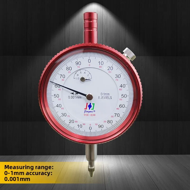 Micrometer Dial Ind…