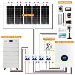 Complete solar system kit 10kw 20kw 30kw solar panel system off-grid solar system for home off-grid full set