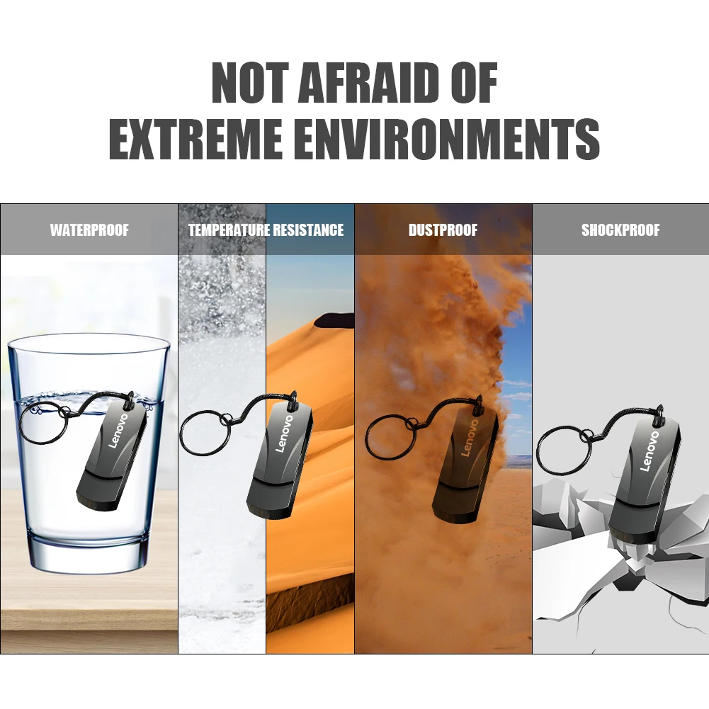 Lenovo 2TB USB 3.2 Flash Drive High Speed USB Pendrive 1TB Type-C Interface Dual-Use Flash Pen Drive For Mobile Phone Computer