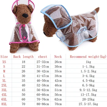 Capa de chuva para cães, suprimentos para animais de estimação, à prova d'água, novo poncho de plástico transparente, trajes personalizados com borda colorida para cães grandes