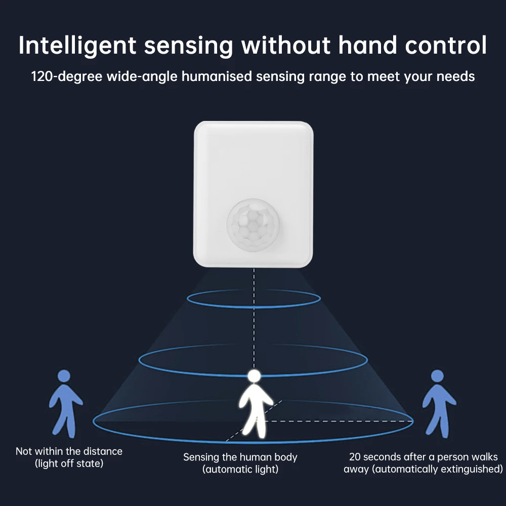 E27 LED Light Base Infrared Wall Plug in Human Sensing Lamp Holder Body Motion Sensor Infrared IR Switch  Lamp Bulb Socket EU US